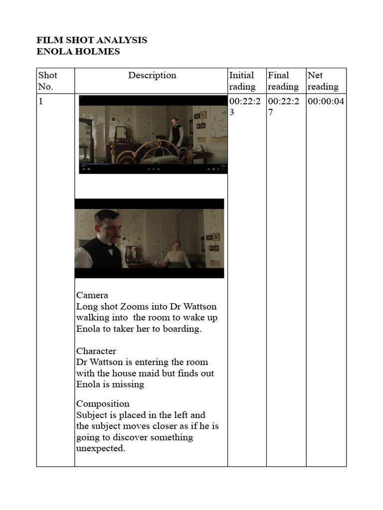 Enola Holmes Shot Analysis Breakdown | PDF | Mystery, Thriller & Crime ...