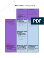 Tugas Analisis Swot Dan Businees Model Canvas (Siti Hanifa Xi Mipa 4)