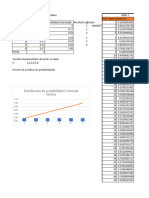 S - Parcial Lanzamiento Dos Dados