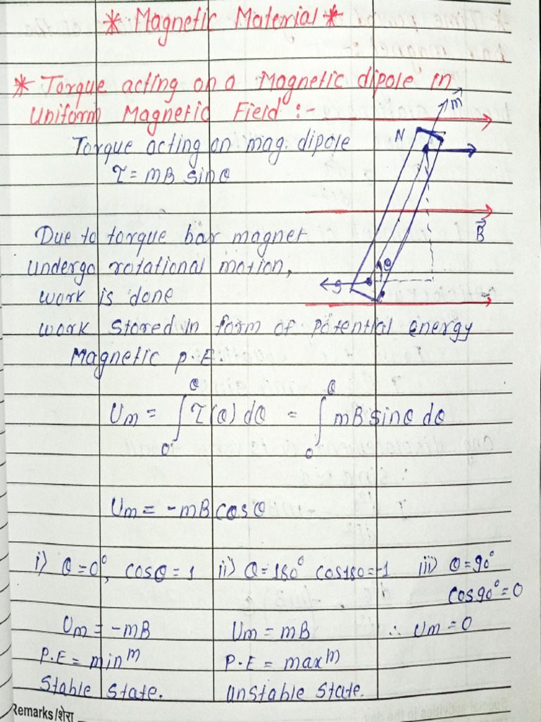 Magnetic Materials Notes | PDF
