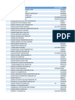 SCAC Codes for Major Carriers | PDF | United Parcel Service | Cargo