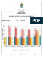 RelatorioProgressaoDisponibilidadeAgendamentos