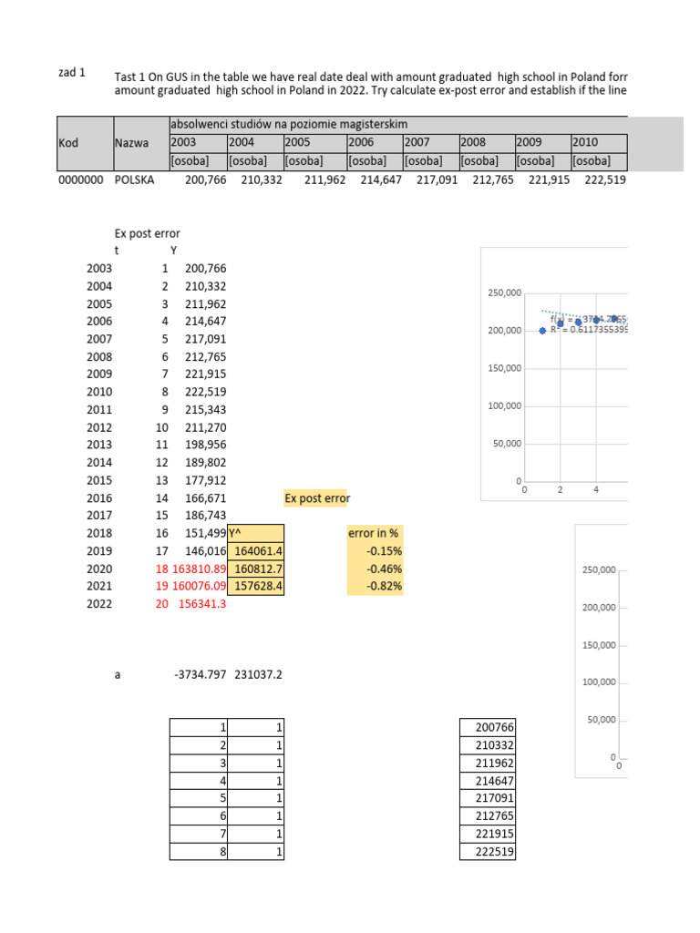 Finish Test On Practise - Marchenko 25-01-2024 | PDF | Applied ...