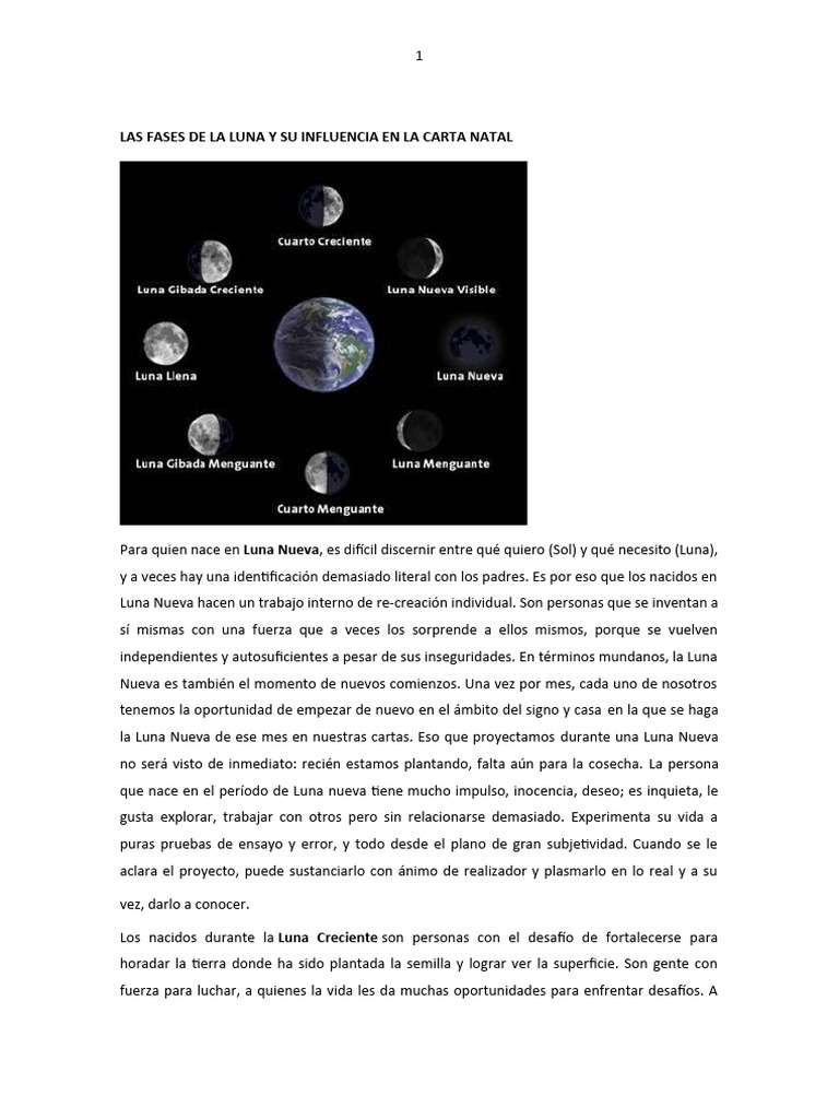 Las Fases de La Luna y Su Influencia en La Carta Natal | PDF | Luna