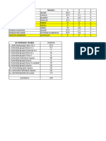 16 Puntuaciones Pev 22-23