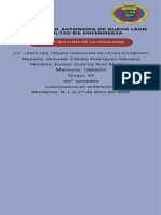 Línea Del Tiempo Creación de Leyes en México