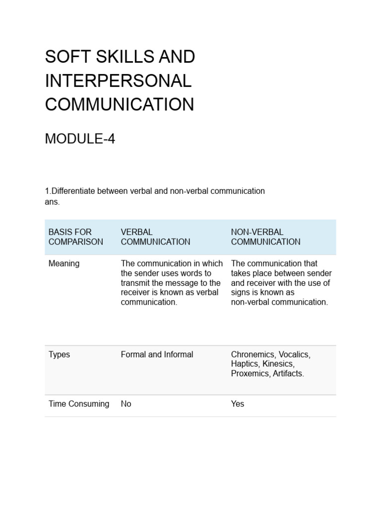 Verbal and Non-Verbal Communication Skills | PDF | Nonverbal ...