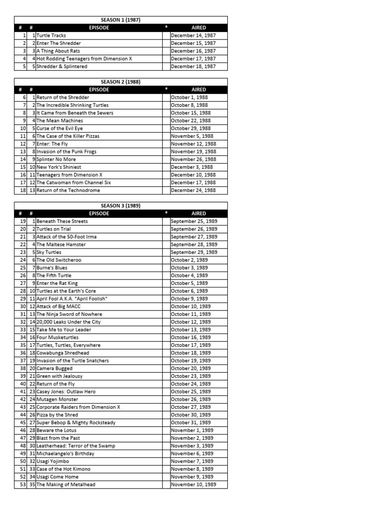 Tmnt 1987 Human Characters
