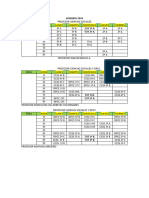 Horario Ciencias Sociales 2024