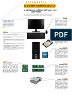 Infografia Partes de Una Computadora