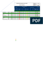 Anexo D-29. Analisis de Vulnerabilidad