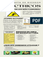 Infografía Riegos Electricos en El Area de Manofactura