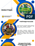 Penyusunan Modul Projek (1) - CRS - Sweet. CHNL