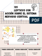 Farmacos Antiepilepticos Con Acción Sobre El SNC