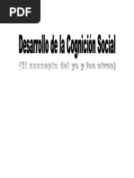 El Desarrollo Del Concepto Del Yo