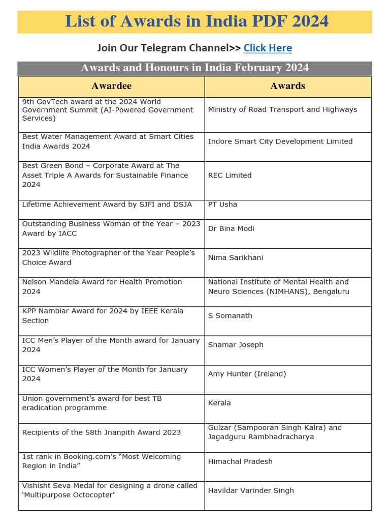 List of Awards in India 2024 PDF