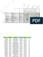 Matriz Modo de Falla y Componentes MP3 - Año 2022 - Actualizado 12-09-22