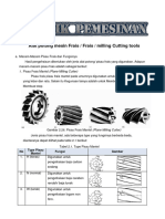 Alat Potong Mesin Frais