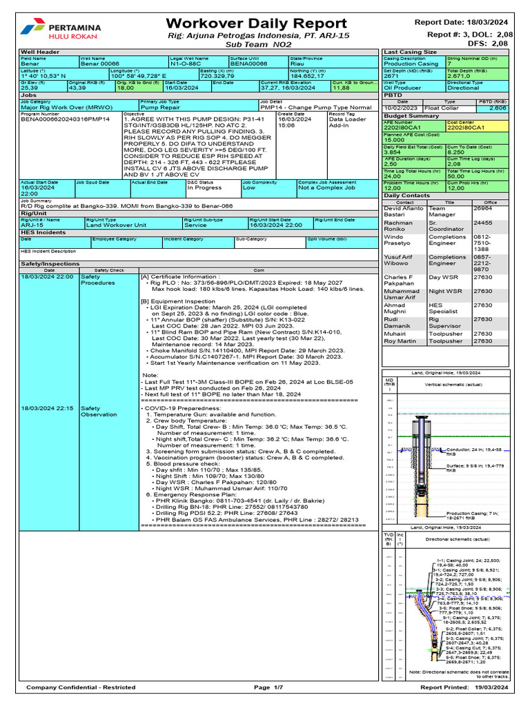 Benar 00066 Workover Report | PDF | Fuel Production | Petroleum