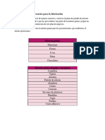 Materias Primas Necesarias para La Fabricación