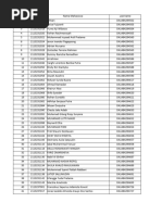 M1-Praktik Basis Data-Account Oracle Academy-Kelas A2