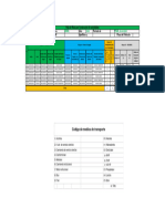 Hoja de Ruta - Plan de Trabajo MDBB 2023 Abril