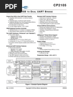 CP2105