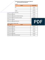 Rundown Ref Pemeriksaan Kerusakan Jembatan