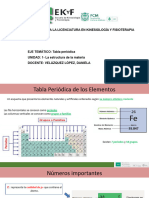 1C. Tabla Periodica y Configuración Electronica