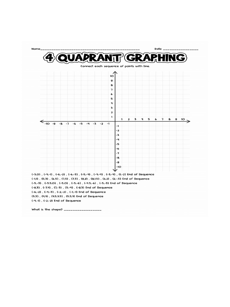 Printablee.com Angry Bird Coordinate Plane Worksheet 217829.Jpg | PDF