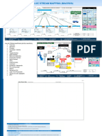 Value Stream Mapping (Macros)