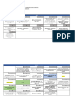 Planificación Diaria - PAP - Segundo Semestre 2023