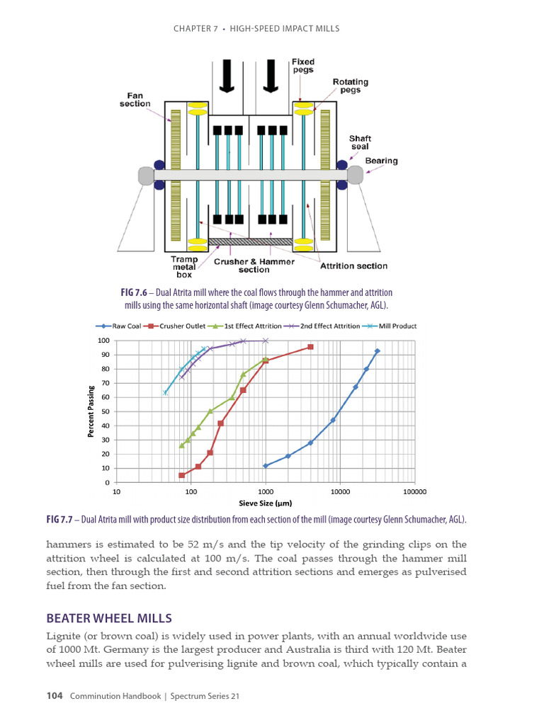 Comminution Handbook-126-150 | PDF | Mill (Grinding) | Lignite