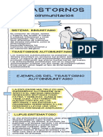 Trastornos autoinmunitarios