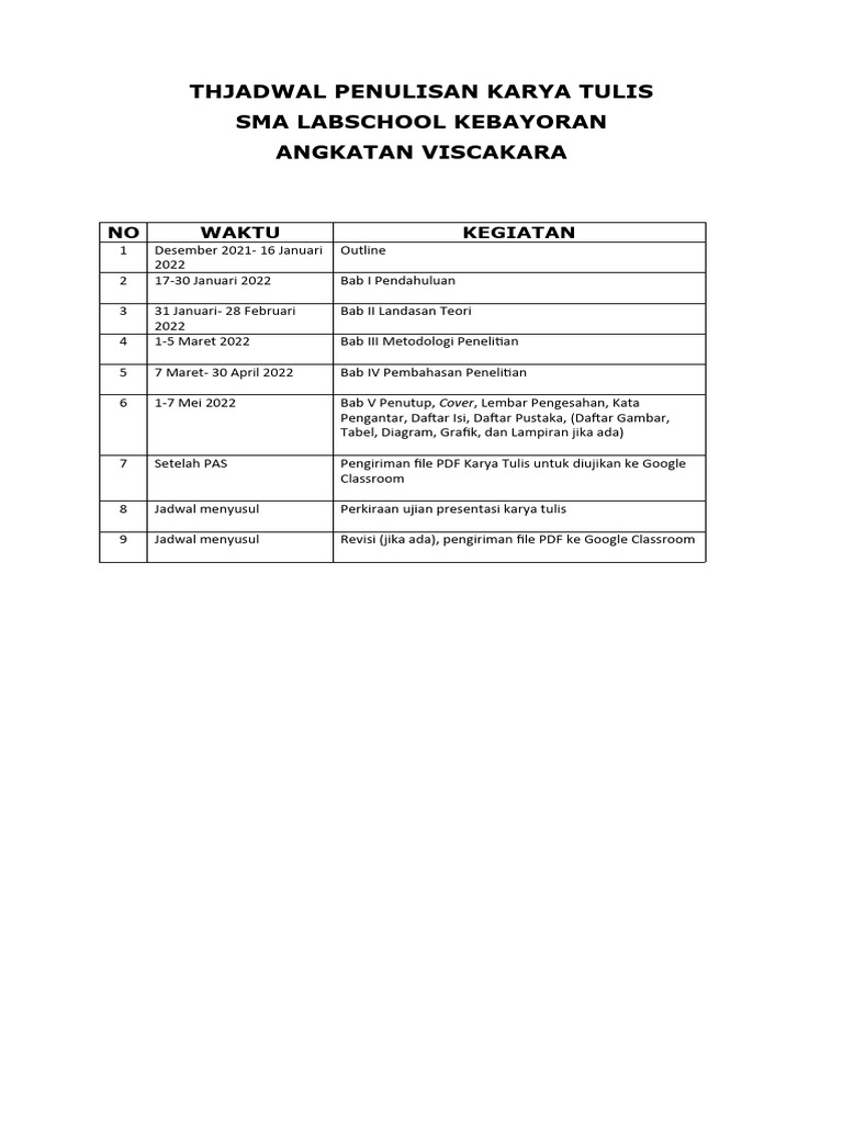 Jadwal Penulisan Karya Tulis Pdf Karier Perkembangan
