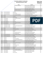 Resultados Etapa Zona - Centro