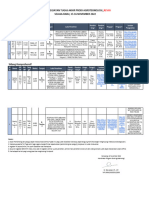 JADUAL KEGIATAN TUGAS AKHIR PRODI AGROTEKNOLOGI - 16 Nov 2022 - REVISI