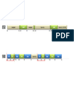 Spectrum Range