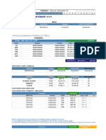 Indicador de Ventas Diario