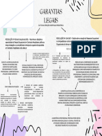 Mapa Mental Resoluções COFFITO