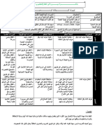 مذكرة مبررة في الخط