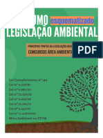 Resumo Esquematizado Legislacao Ambiental