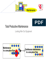 Total Productive Maintenance: Production Production Maintenance Maintenance