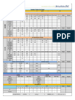 Sample Follow Up Sheet: Date: 2/12/2019 Plant: SA