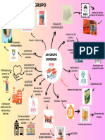 Gráfico Mapa Mental Gestión Tiempo Doodle Creativo Multicolor