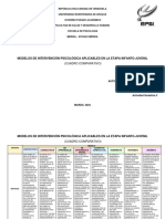 Cuadro Comparativo