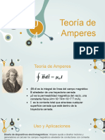 Teoria de Amperes