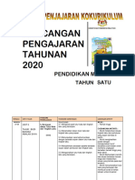 RPT MORAL THN 1 2020 (DPK)