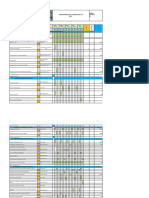 Cronograma de Actividades