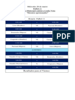 Horarios Juegos 2024 Finales